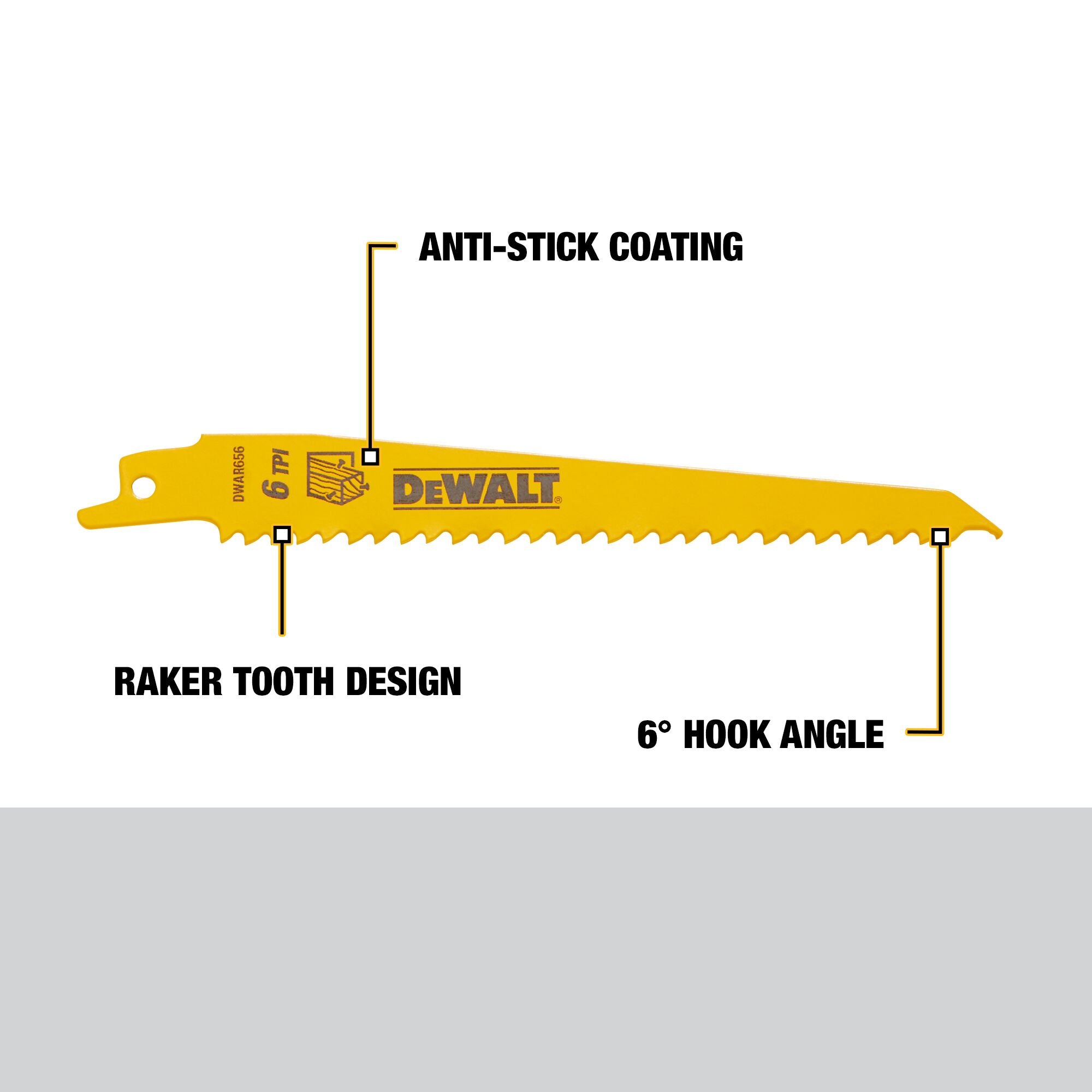 Reciprocating Saw Blade 6" - 6TPI DeWALT 25 Pack Price per Blade